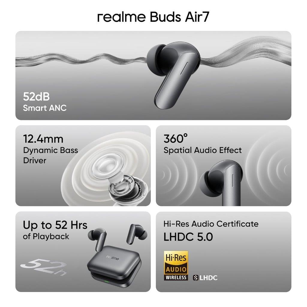 Buy Realme Buds Air 7 with 52dB ANC Bluetooth at Holooz