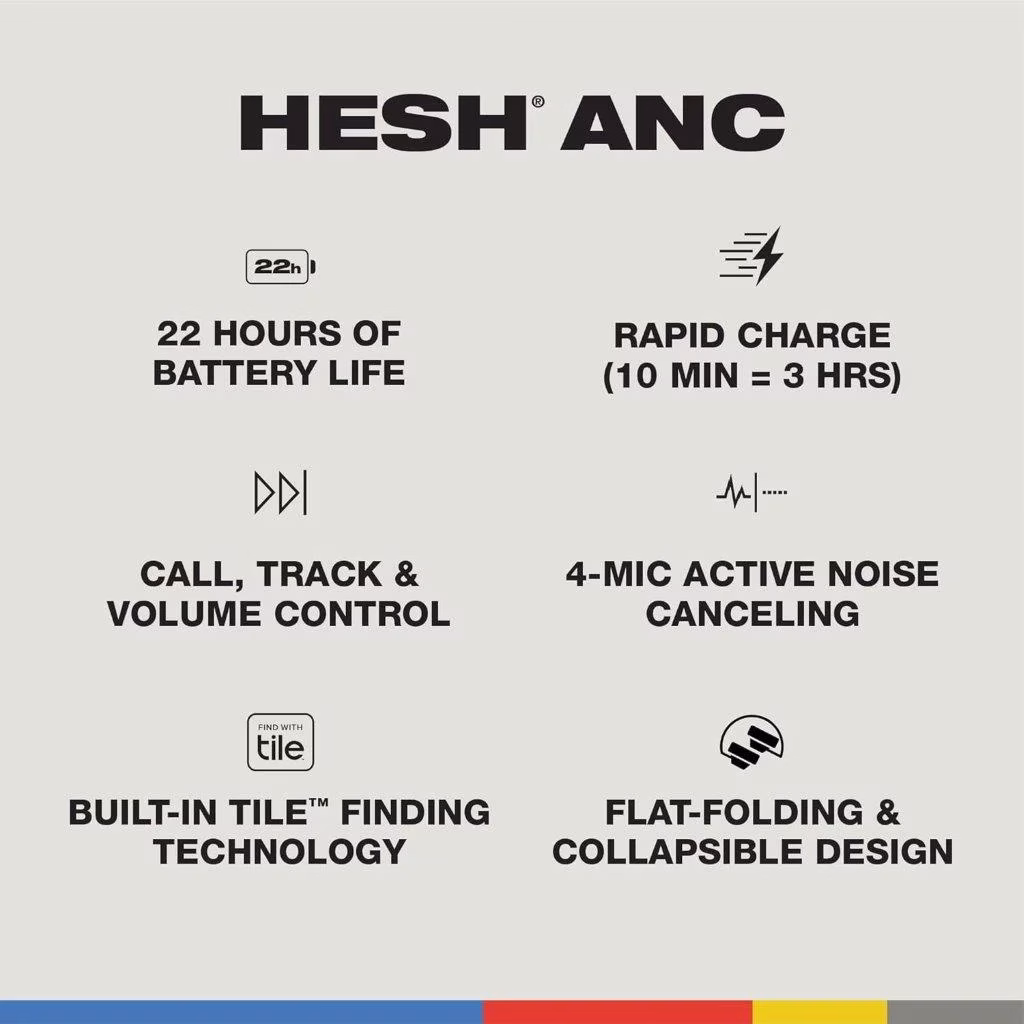 Skullcandy over-ear ANC headphones online