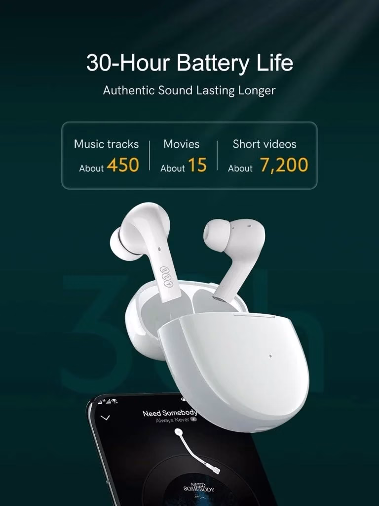 Best Price QCY MeloBuds T18 at Holooz