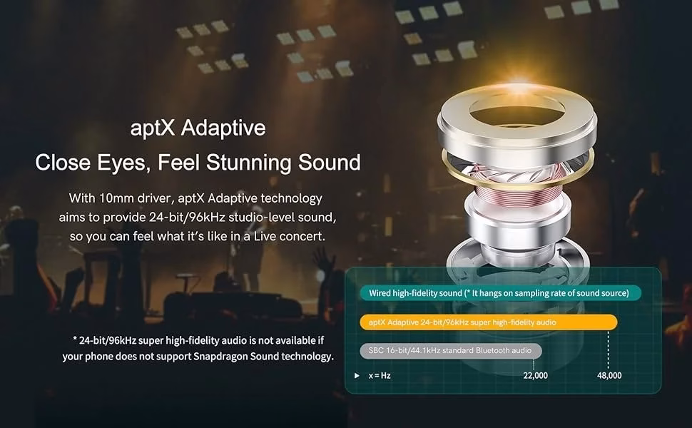 QCY T18 MeloBuds Wireless Earbuds at Holooz