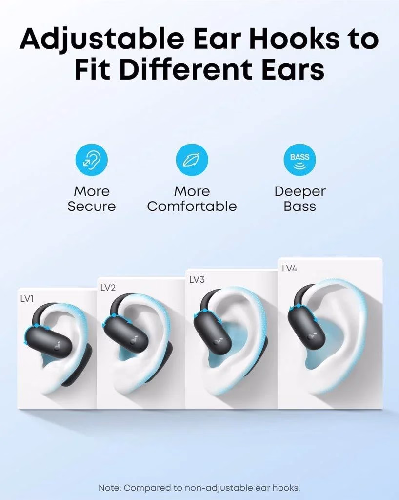 Best budget open-ear headphones in BD – AeroFit 2