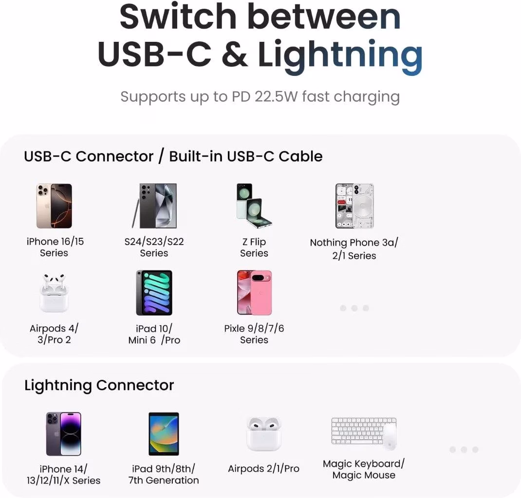 Shop Sharge Flow Mini 2 portable charger BD