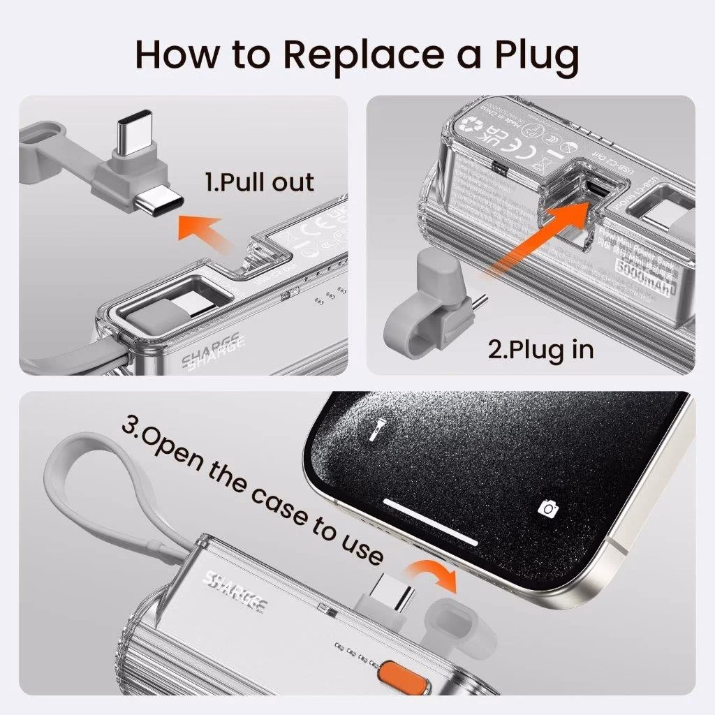 Compact Sharge Flow Mini Charger for Travel Use
