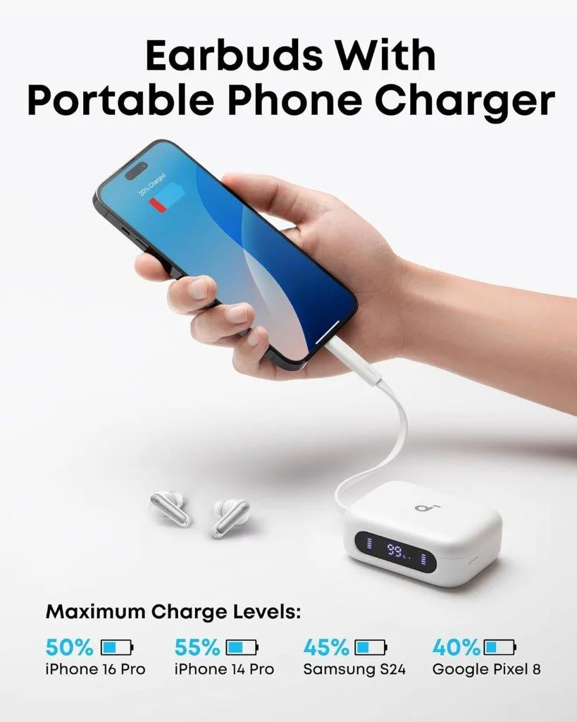 Buy Anker Soundcore P41i Wireless Earbuds at Holooz Bangladesh