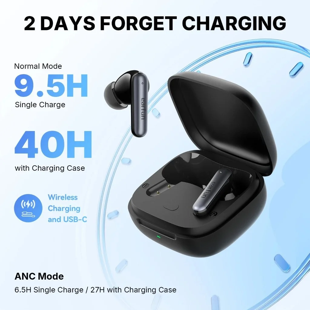 Affordable EarFun Air Pro 4i earbuds online at Holooz