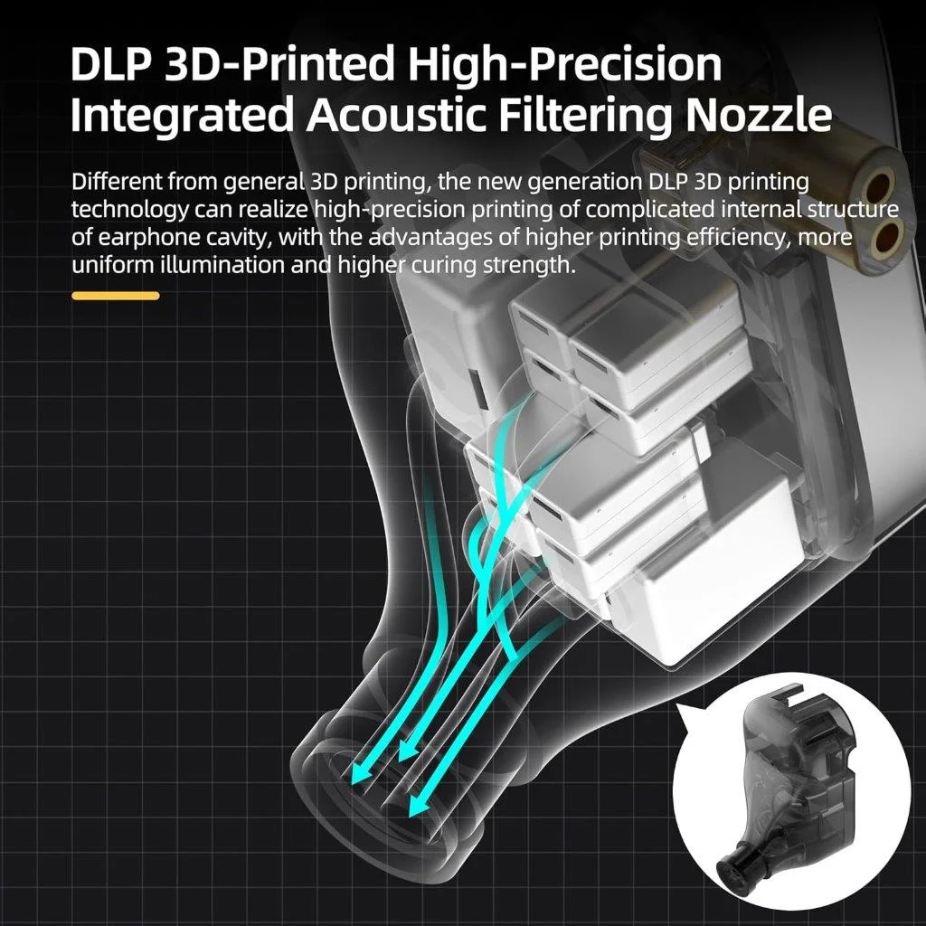 KZ AS24 12 Balanced Armature Drivers Headphones Best Price in BD – Holooz