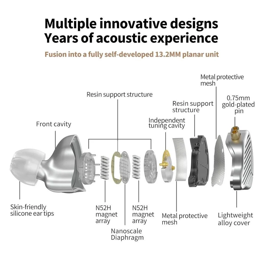 KZ PR1 HiFi earphones close-up Holooz Bangladesh purchase