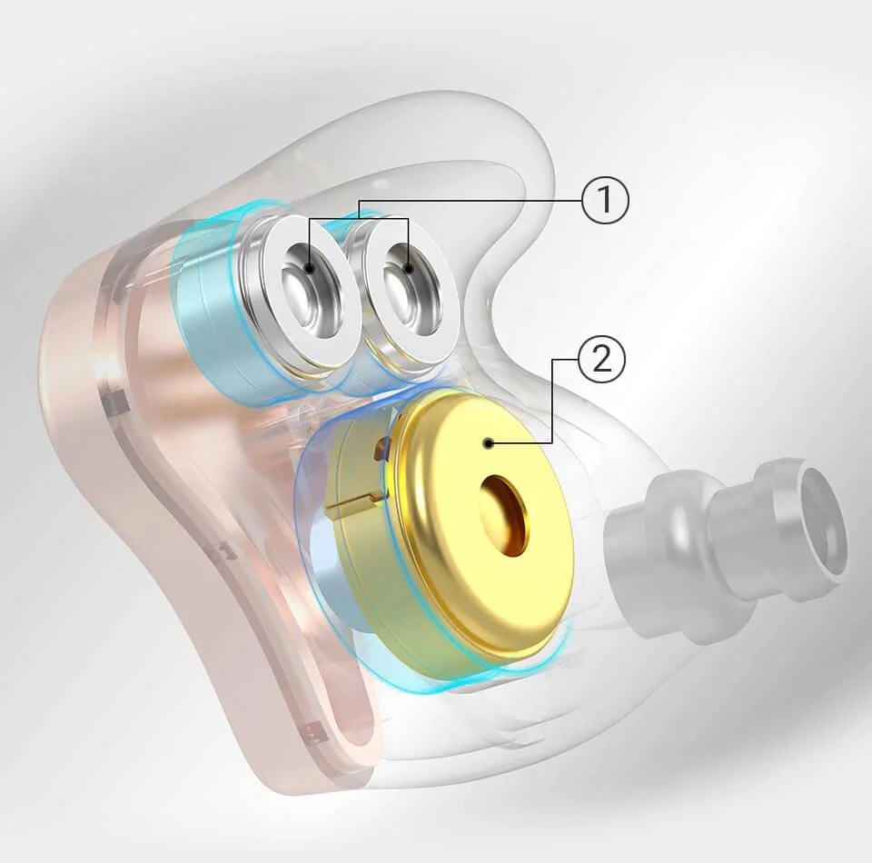 Buy KZ x HBB DQ6S Dynamic Driver Earphone Online in Bangladesh - Holooz