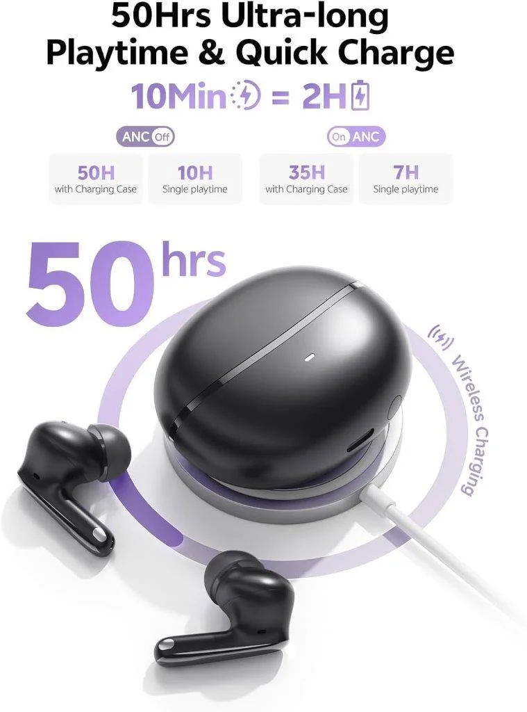 QCY Melobuds N70 ANC Bluetooth Earbuds Best Price – Holooz