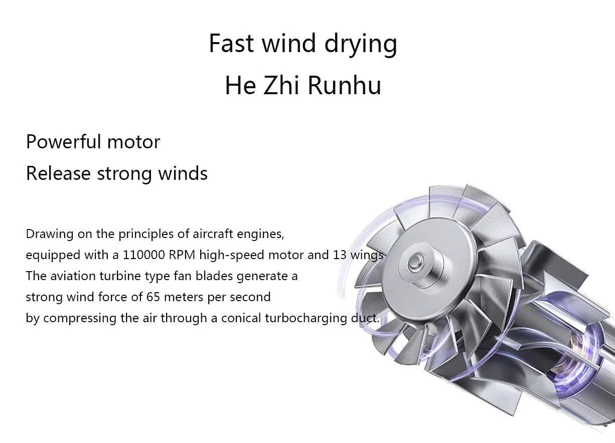 Xiaomi Mijia H701 Dryer High Performance Holooz BD