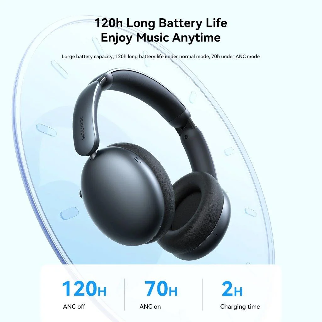 JOYROOM JR-JH1 Hybrid ANC Wireless Headphone at Holooz