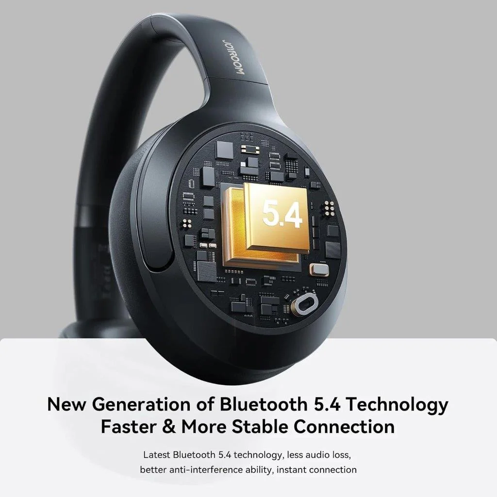 JOYROOM JR-JH2 Headphones with Active Noise Cancellation – Holooz