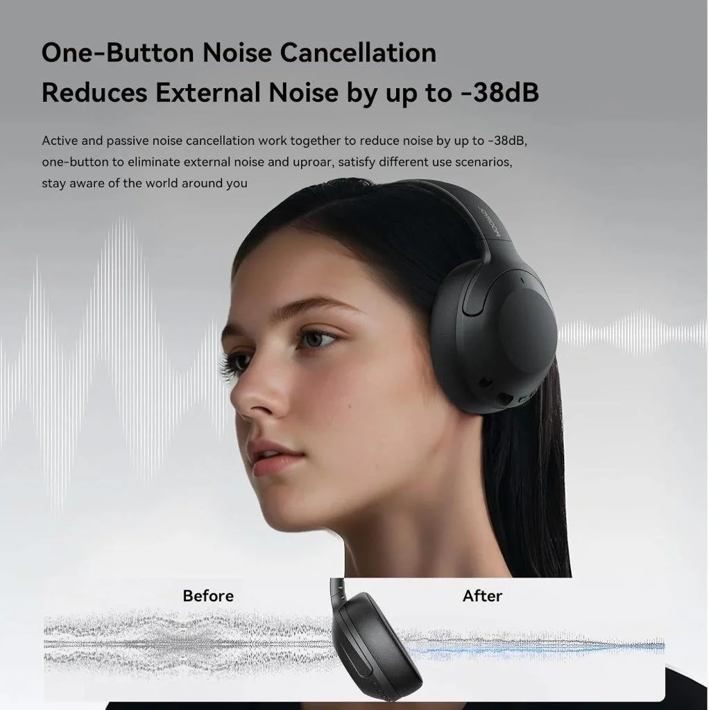 JOYROOM JR-JH2 ANC Wireless Headphones Price in Bangladesh – Holooz