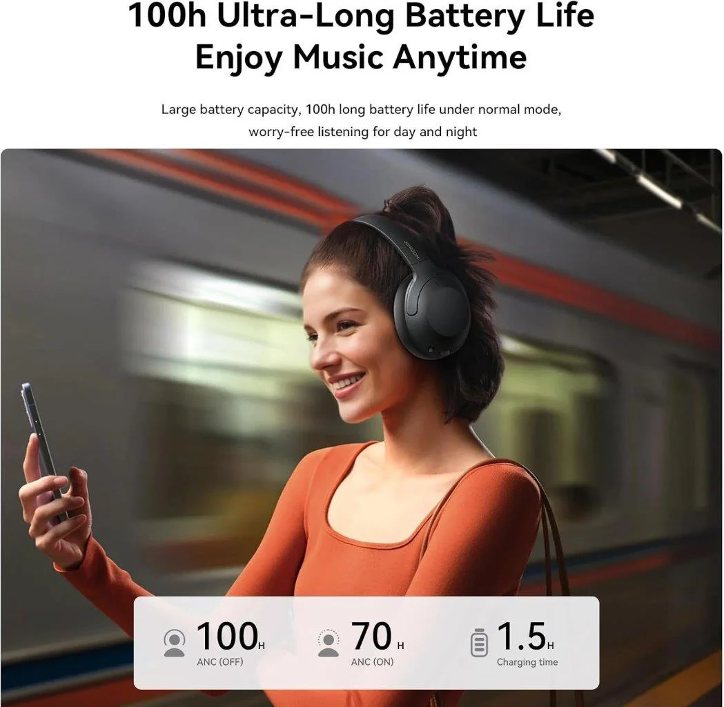 JOYROOM JR-JH2 ANC Wireless Headphones