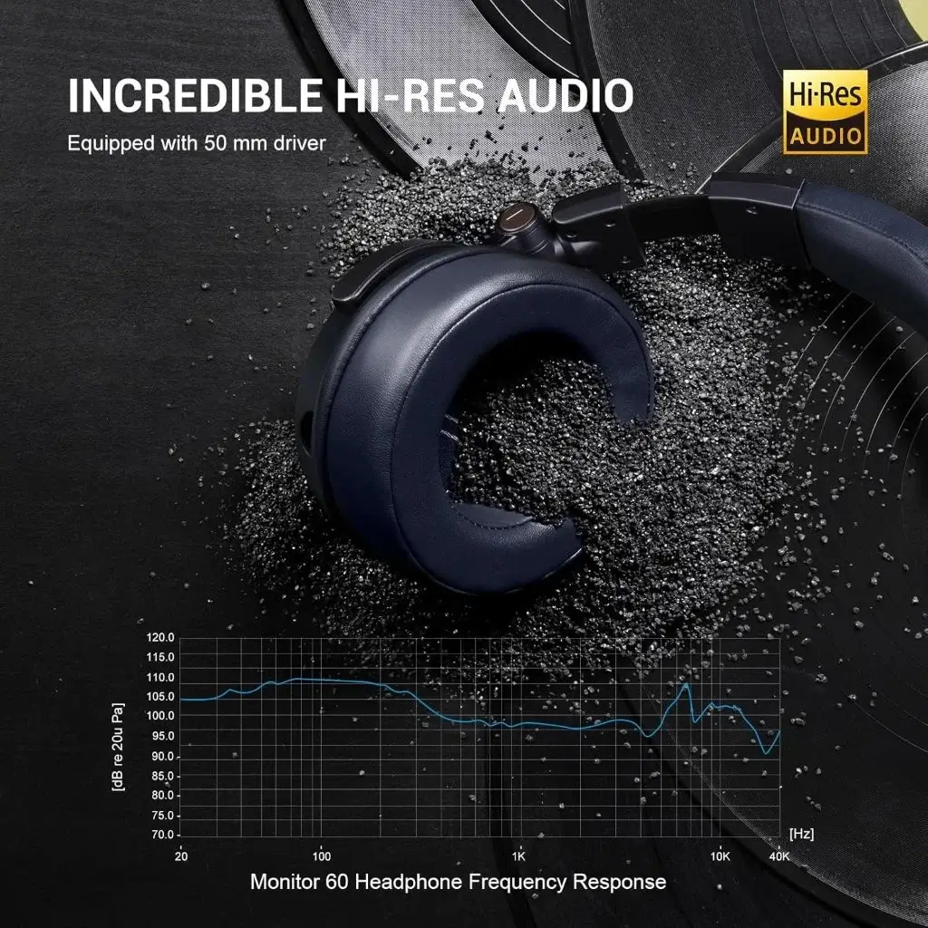 OneOdio Monitor 60 Over-Ear Headphones in Bangladesh – Holooz