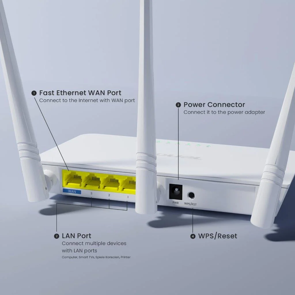Tenda F3 300Mbps Router Low Price BD