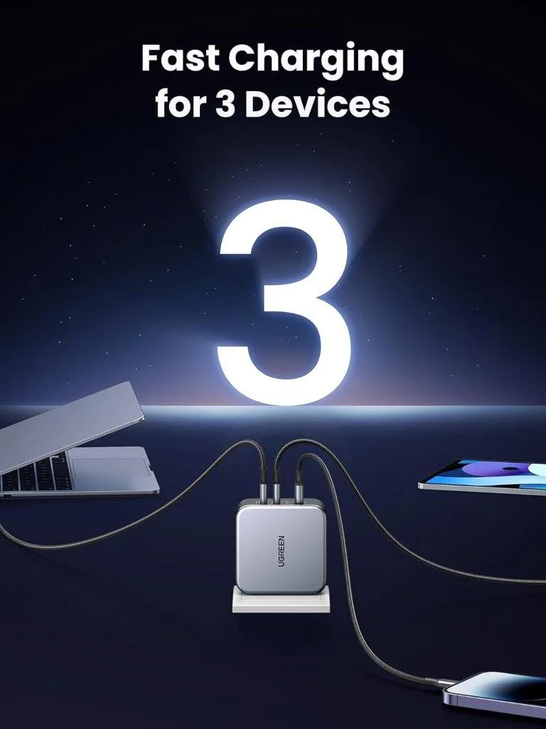 UGREEN Nexode 140W 3-Port Charger