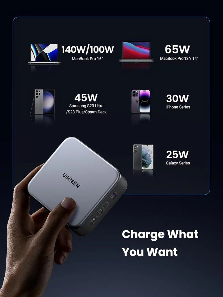 UGREEN fast charging wall adapter 3-port buy online at Holooz