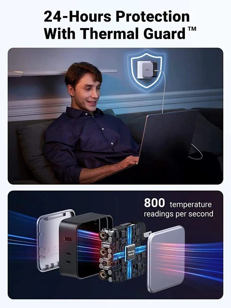 Powerful UGREEN Nexode USB-C charger 140W with multiple ports