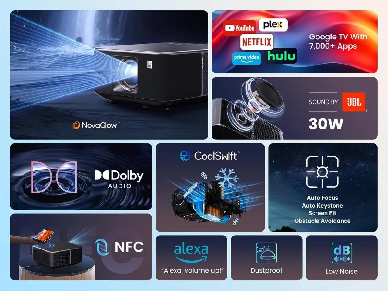 Yaber 1000 ISO Lumens Projector Best Deal in Bangladesh – Holooz