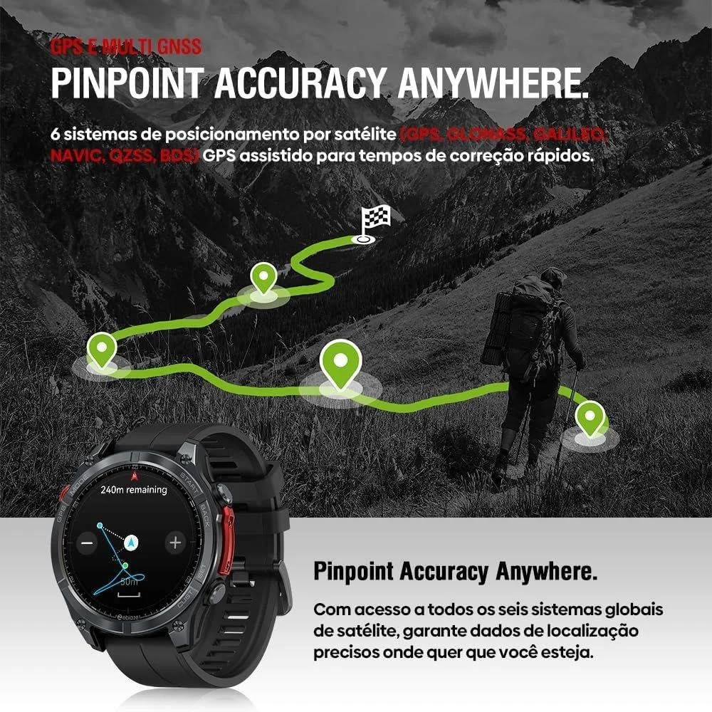 Zeblaze Stratos 4 smartwatch color variants Holooz BD online