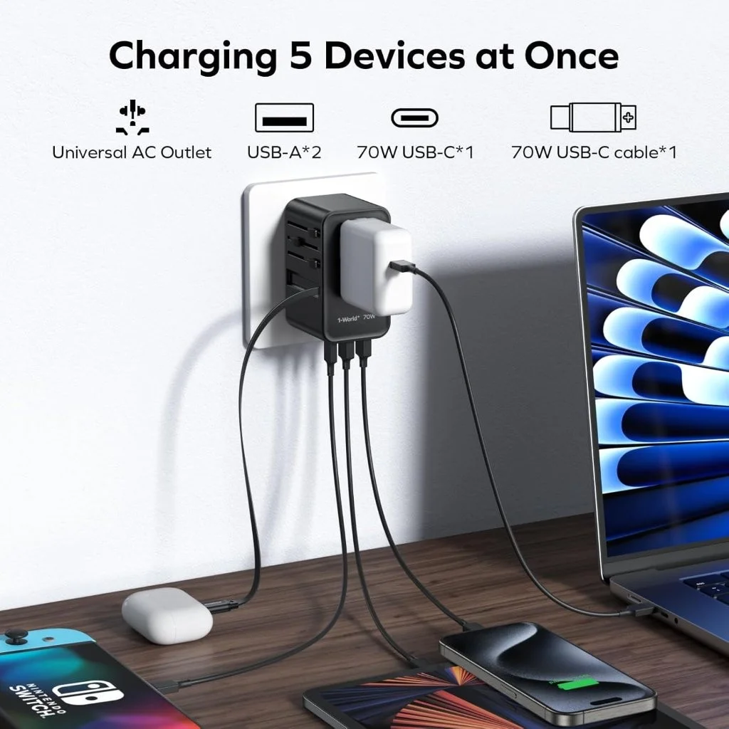 Buy Momax UA18D 1-World 70W GaN 3-Port Charger from Holooz BD