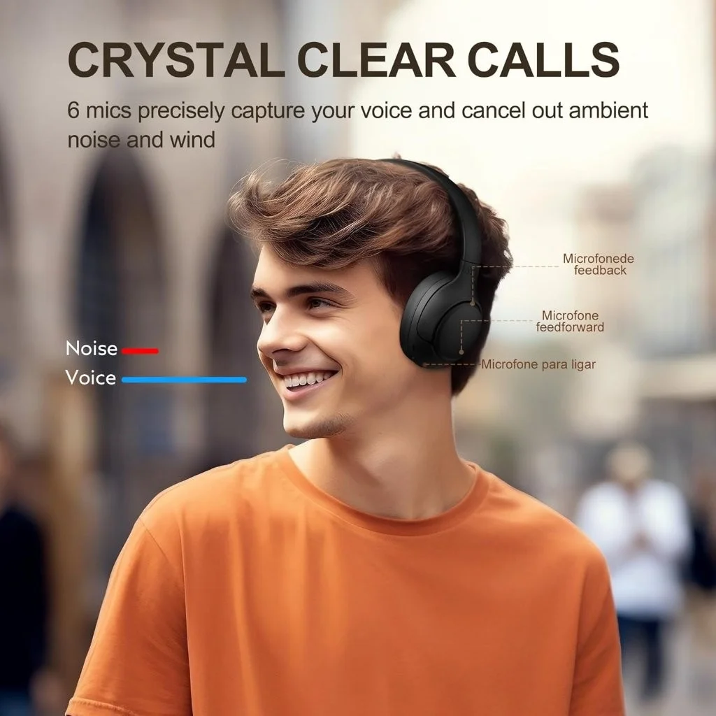 QCY H3S Dual Driver -56dB Anc Overhead Headphone