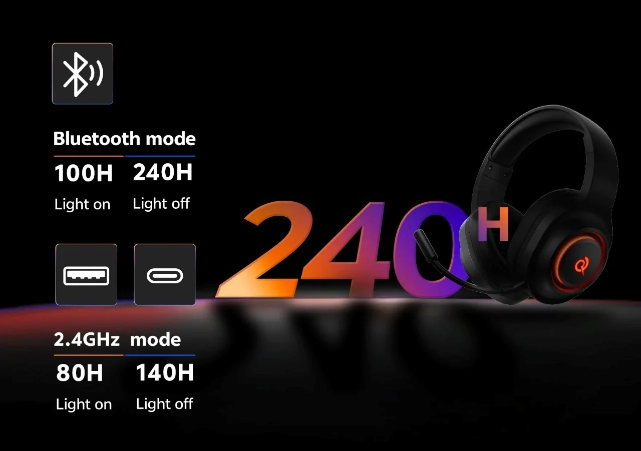 QCY HEROAD V200 H4GM gaming headphone low price in Bangladesh