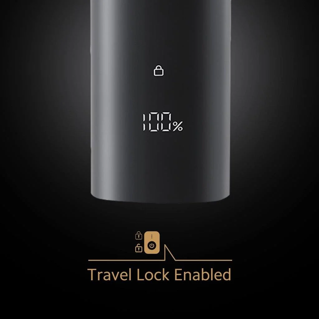 Xiaomi Mi Grooming Kit Pro for men buy online from Holooz