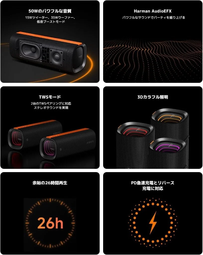 Holooz Xiaomi Bluetooth Speaker for music lovers