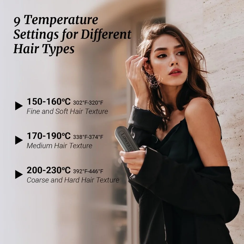 Xiaomi LOWRA ROUGE Cordless Straightener SL-620