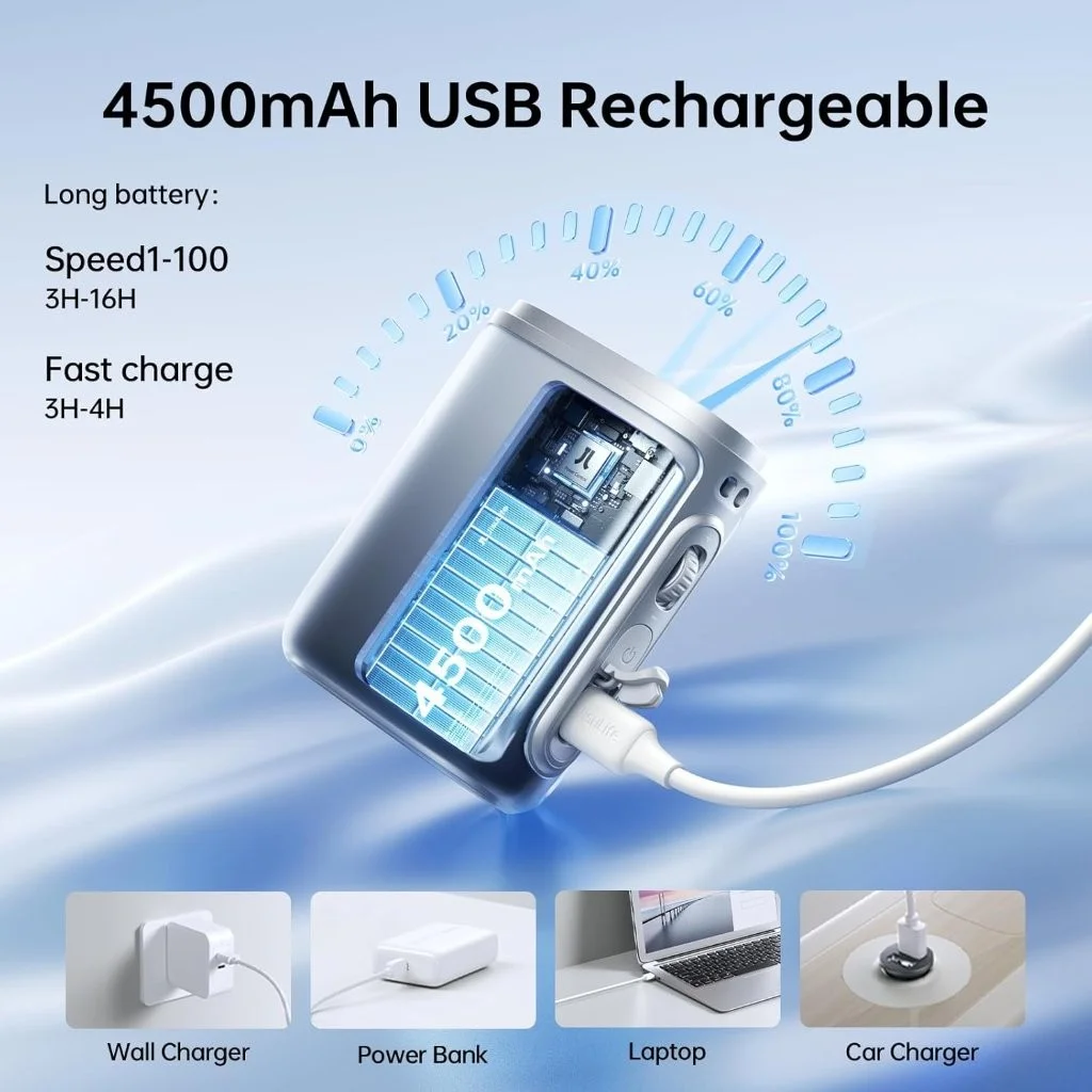 Original JISULIFE Neck Fan Life 5 low price at Holooz