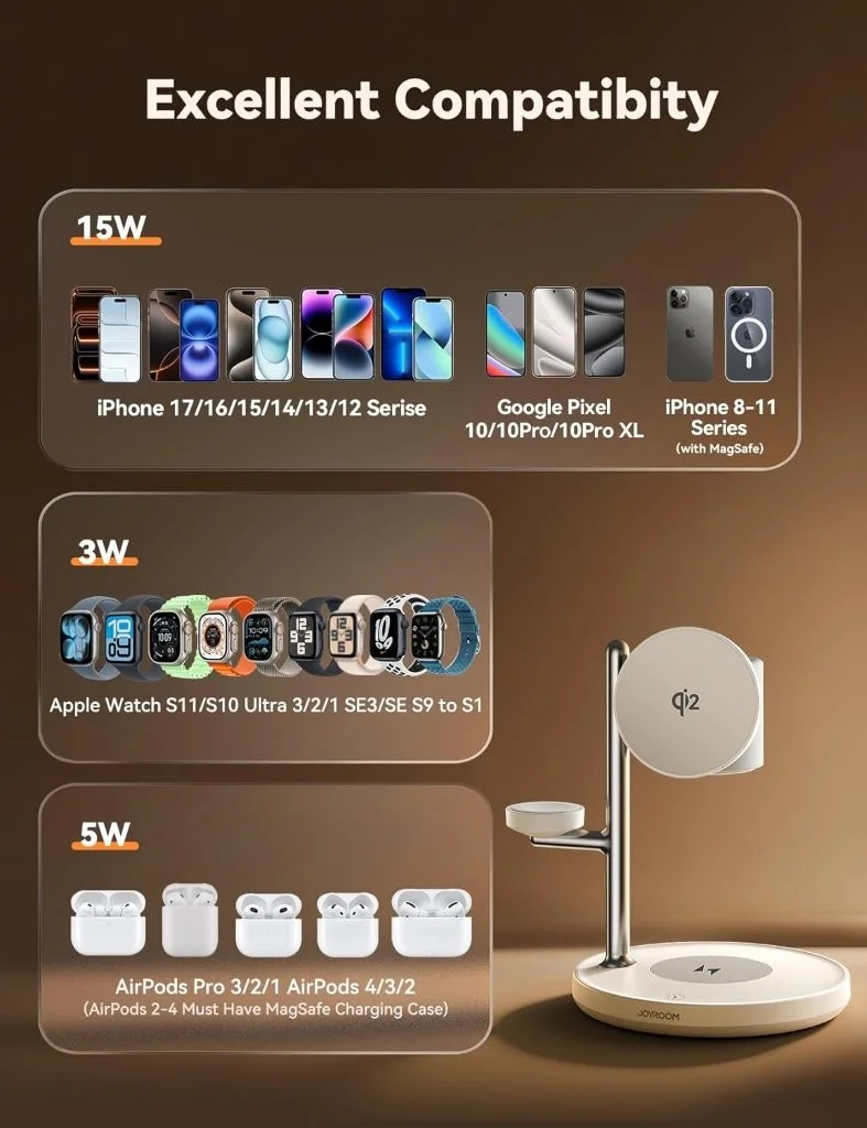 JOYROOM JR-W23 Wireless Charger 4-in-1 Low Price Holooz BD