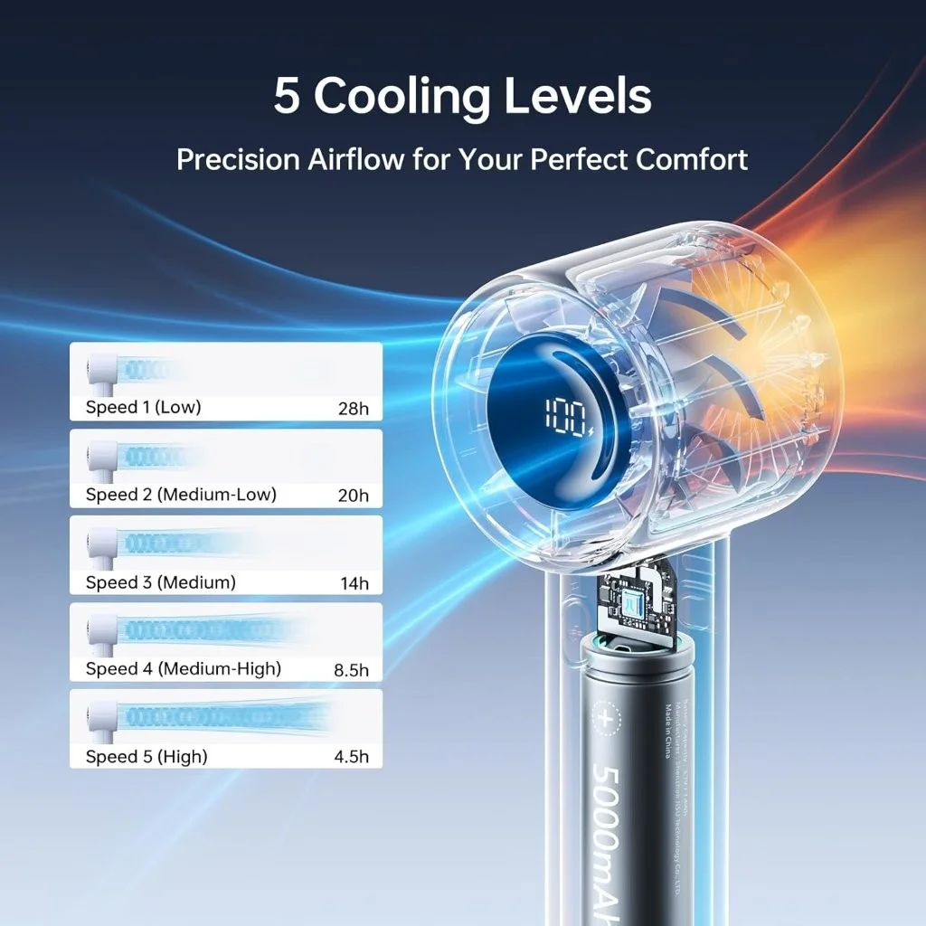 JisuLife Life10S handheld mini fan official product image Holooz