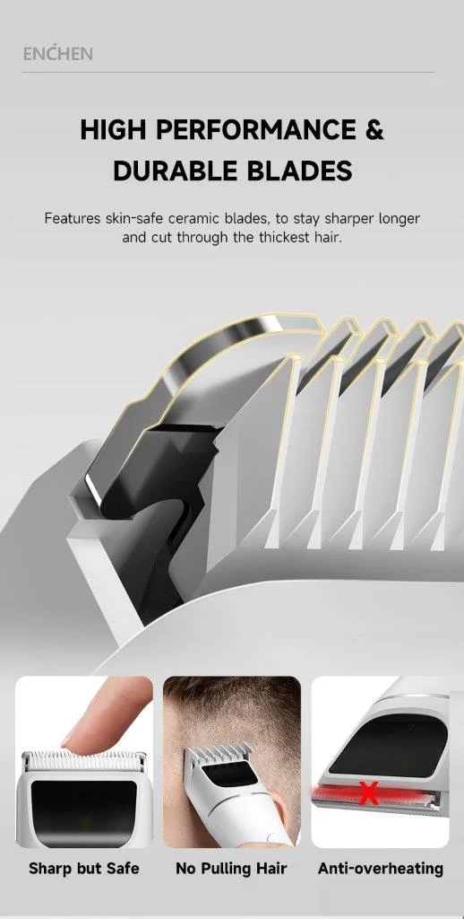 Original Xiaomi Enchen Boost 2 Trimmer for men at Holooz BD