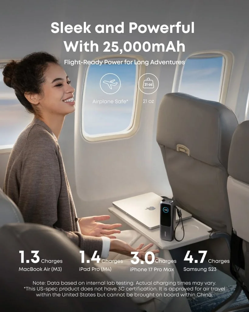 Anker Zolo Power Bank 25K 165W 