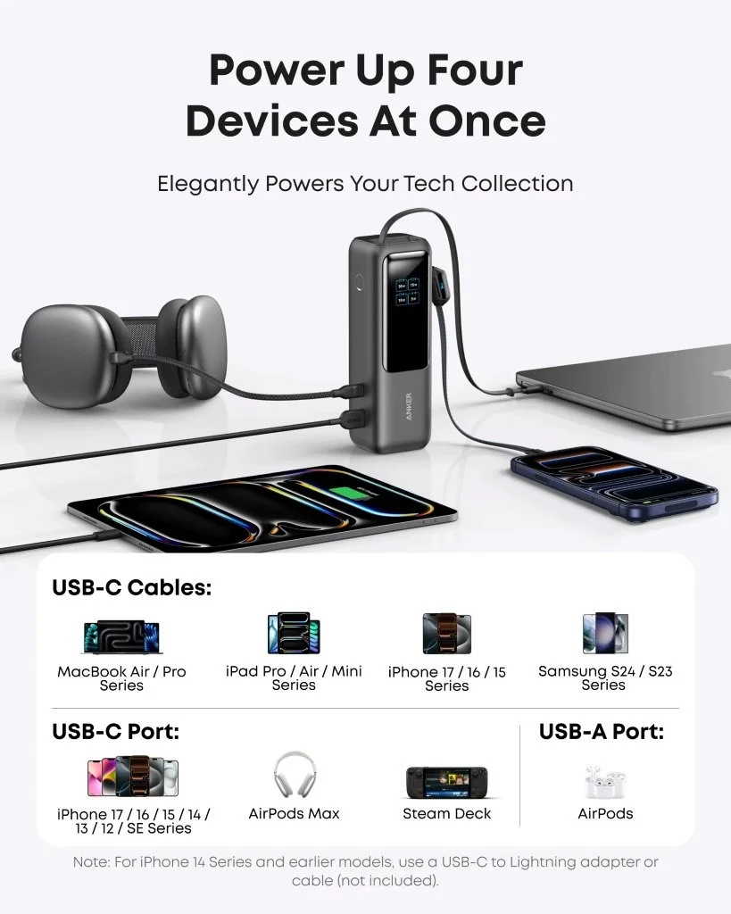 Best price Anker Zolo 165W 25000mAh power bank at Holooz Bangladesh