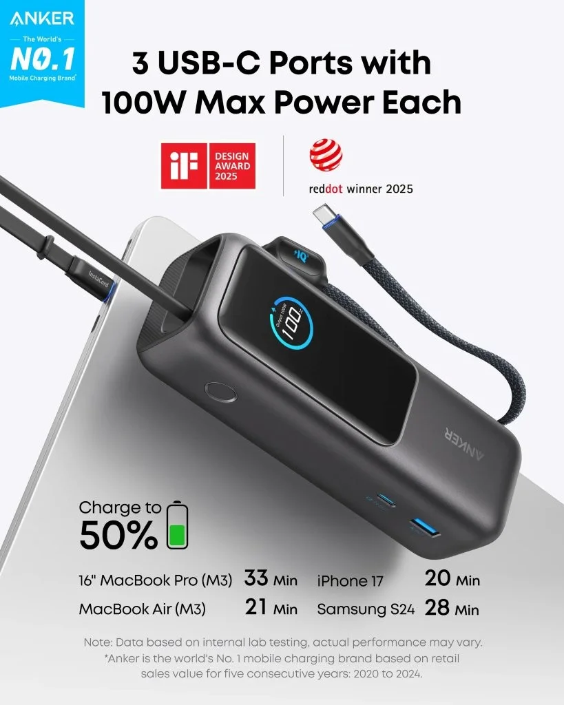 Anker Zolo 25K 165W fast charging power bank available at Holooz Bangladesh