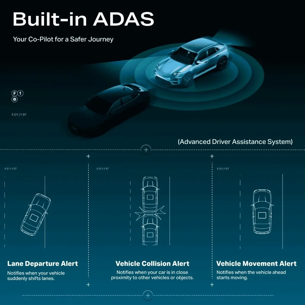 boAt HIVE Dashcam F1 4K dual-channel car camera in Bangladesh