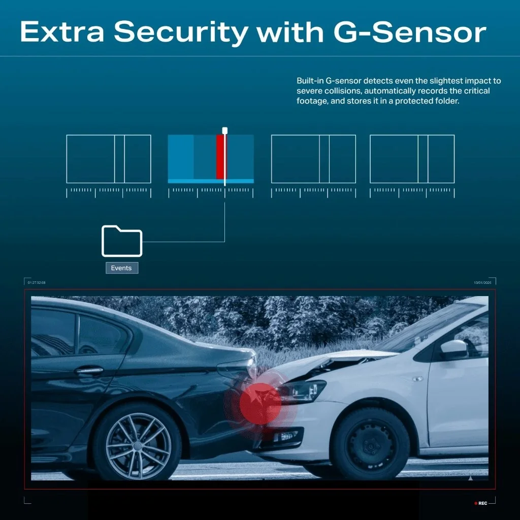 Order boAt HIVE Dashcam F1 4K car DVR from Holooz BD