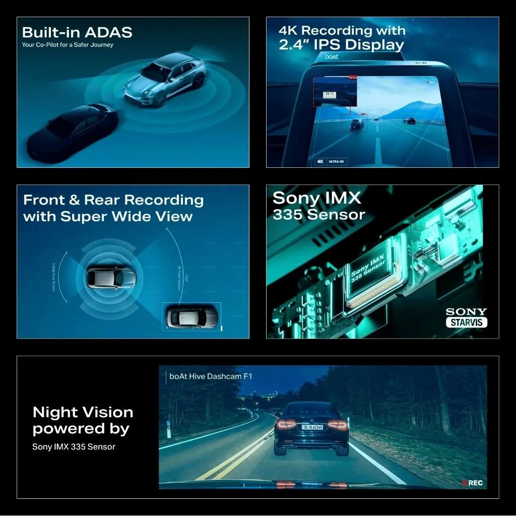 Affordable boAt HIVE Dashcam F1 4K dual-channel Bangladesh