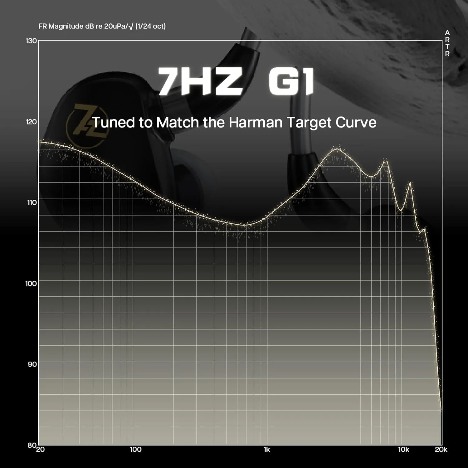 7HZ G1 DLC diaphragm in-ear monitor with 10mm dual-magnetic dynamic driver for gaming and music