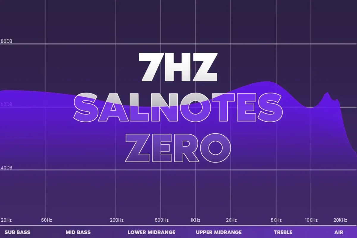 7Hz Salnotes Zero audiophile in-ear monitor with detachable 0.78mm 2-pin cable and balanced sound
