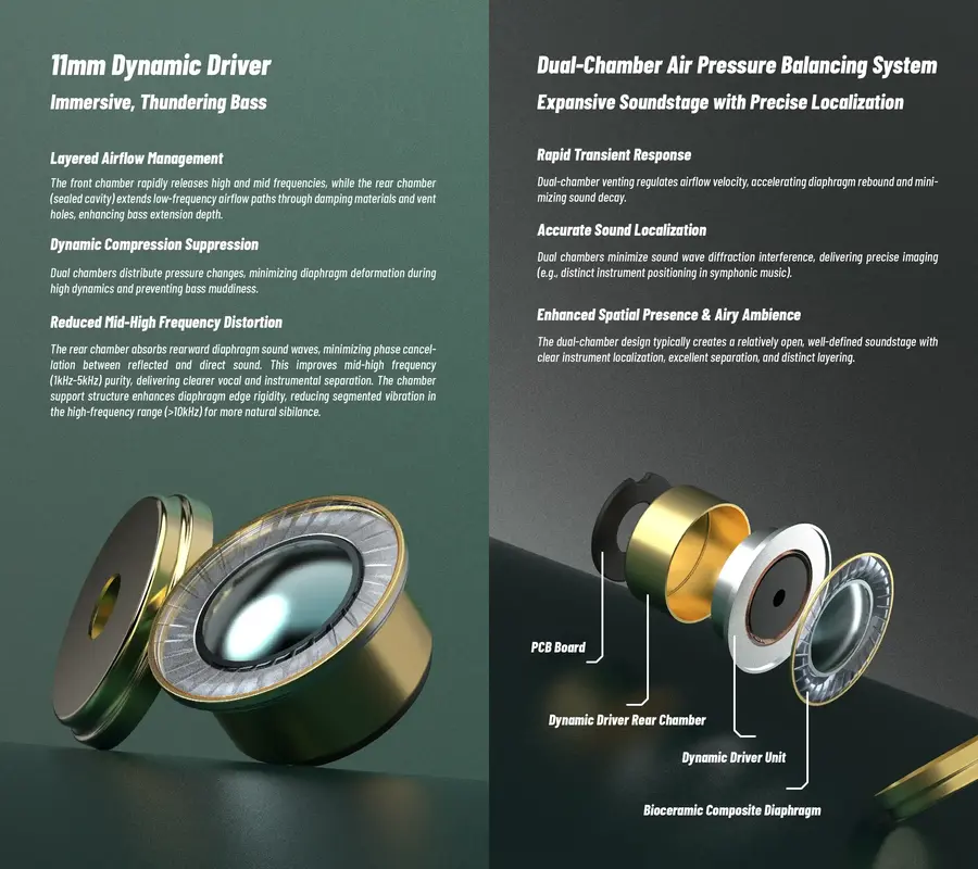 BQEYZ NI in-ear monitor featuring an ergonomic resin shell, detachable cable, and interchangeable 3.5mm and 4.4mm plugs.