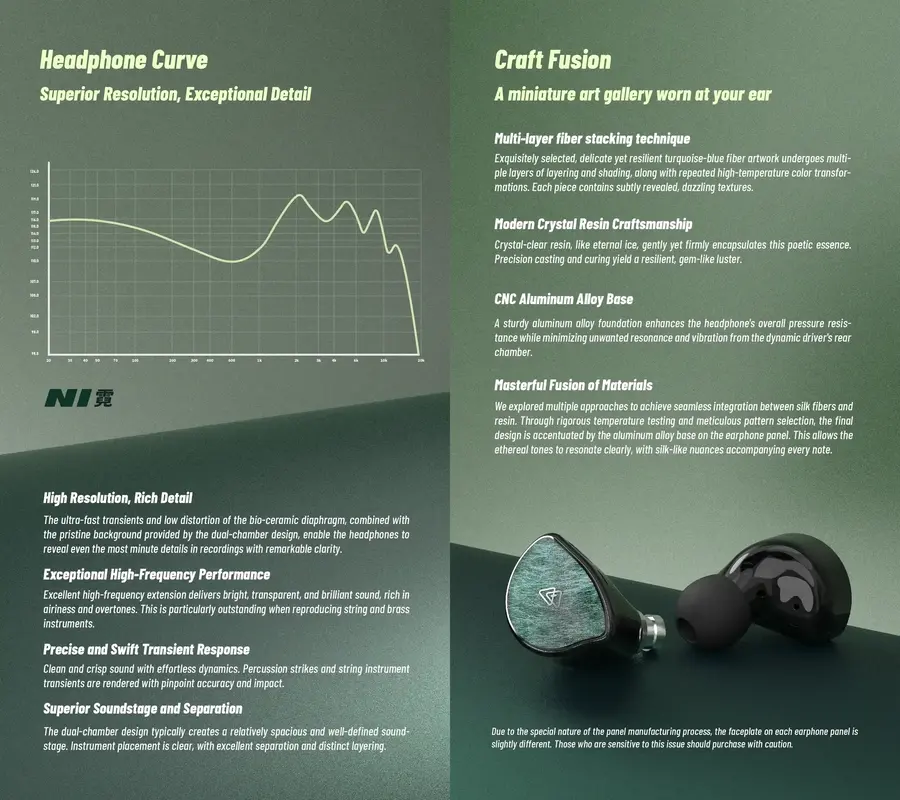 BQEYZ NI wired HiFi earphones with 11mm dynamic driver, bio-cellulose ceramic diaphragm, and over-ear design