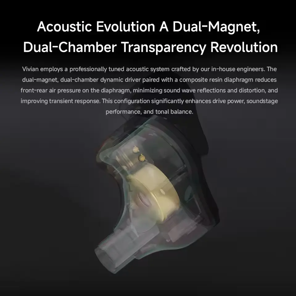 CVJ Vivian Anime Edition Hi-Fi IEM with 10mm Dynamic Driver