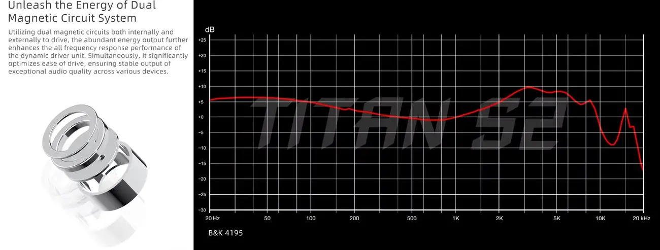 DUNU Titan S2 audiophile earphones with high-rigidity dome composite diaphragm for high resolution sound
