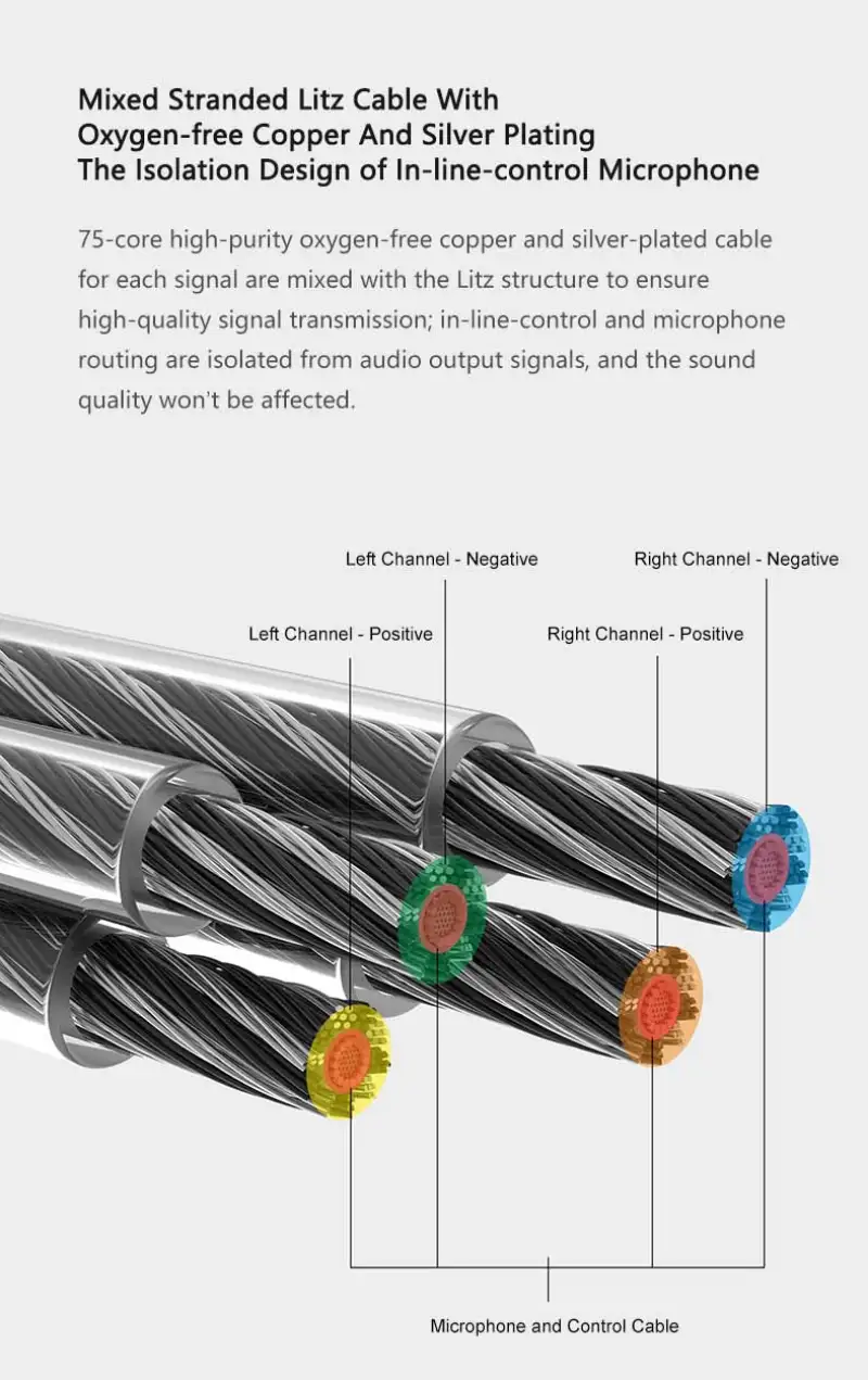 Silver Moondrop MC2 replacement IEM cable featuring 0.78mm 2-pin connectors, 3.5mm audio jack, and built-in microphone