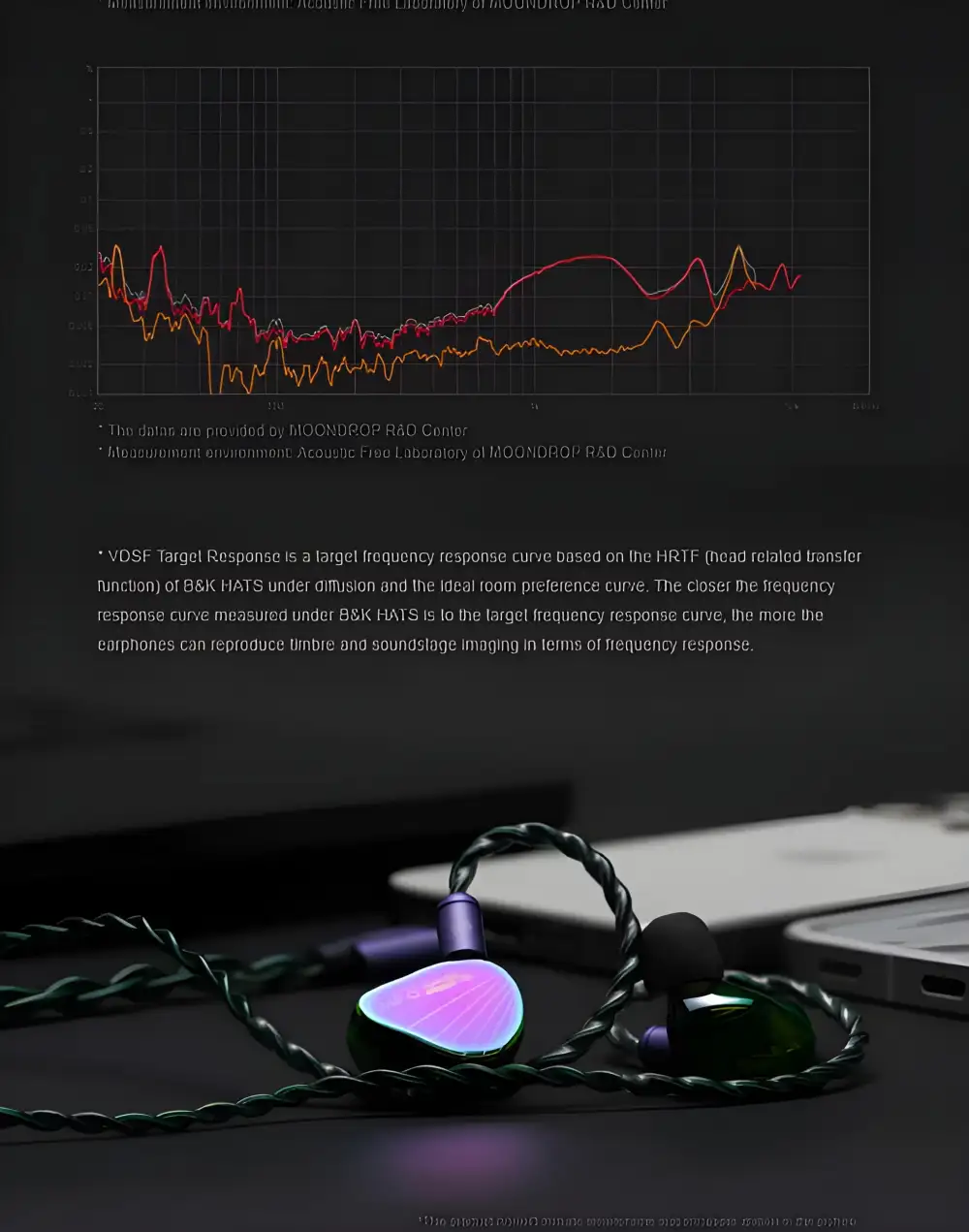 MOONDROP RAYS USB-C gaming earphones featuring hybrid dynamic and planar drivers with detachable 2-pin cable
