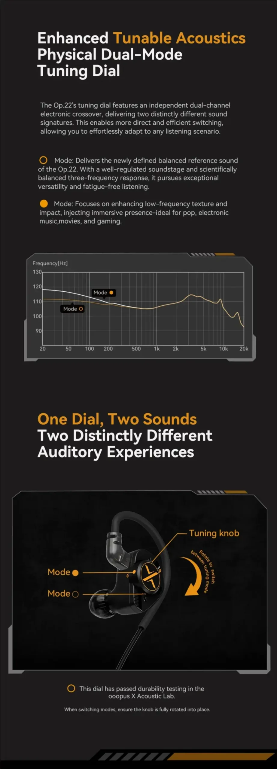 ooopusX Op.22 Hi-Fi wired earphones with switchable sound tuning and ergonomic design